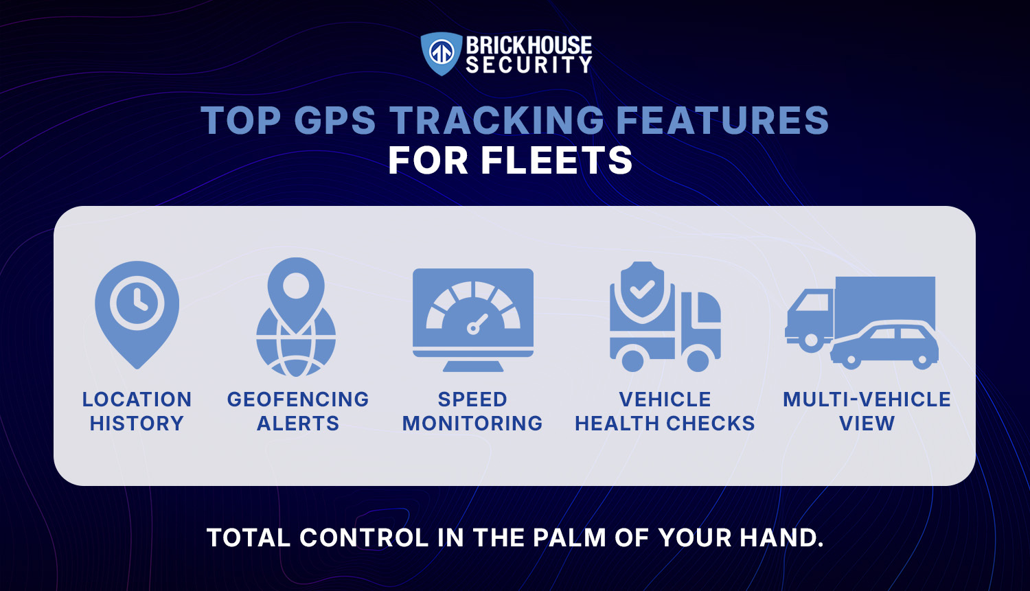 Benefits Of GPS Tracking in Fleet Management
