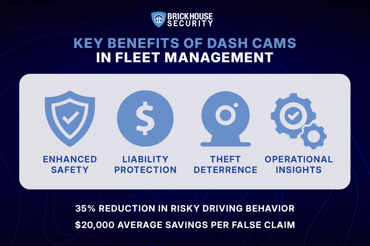 dash-cams-key-benefits.jpg