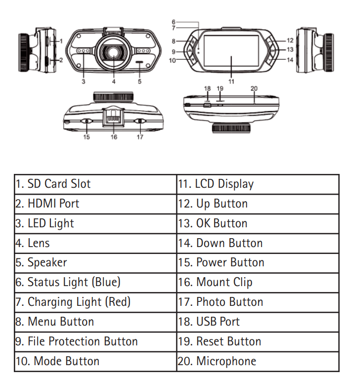 Ultra HD Car Dash Camera Manual (RVS-250C)