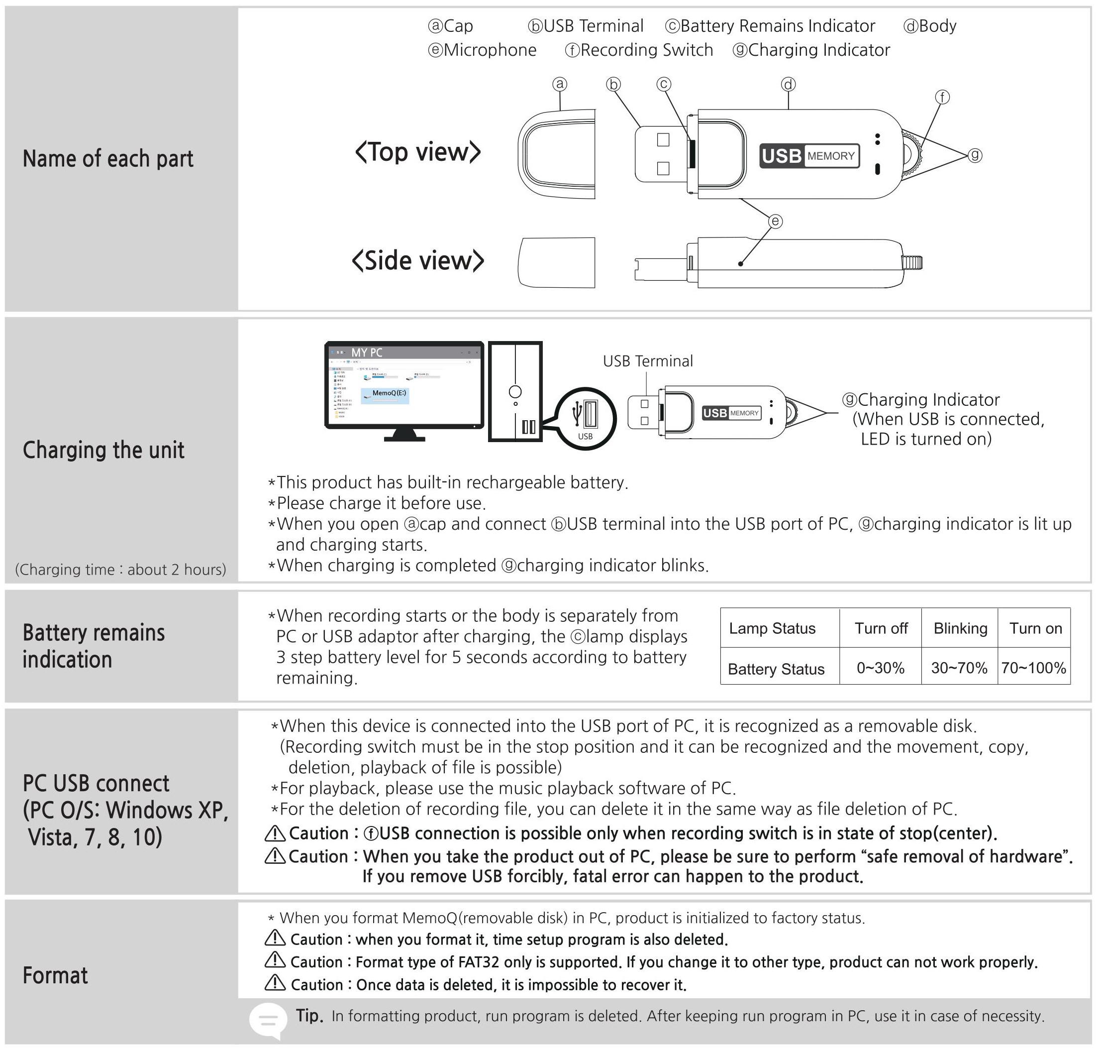 USB Stick Voice Recorder Manual (D1440)