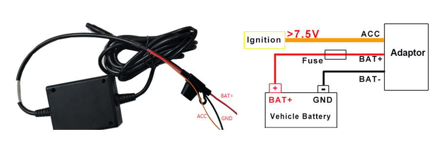 Wiring connections