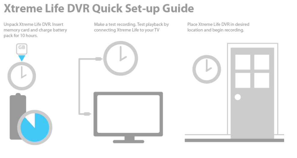 Xtreme Life 4K DVR Manual and Quick Set-up Guide